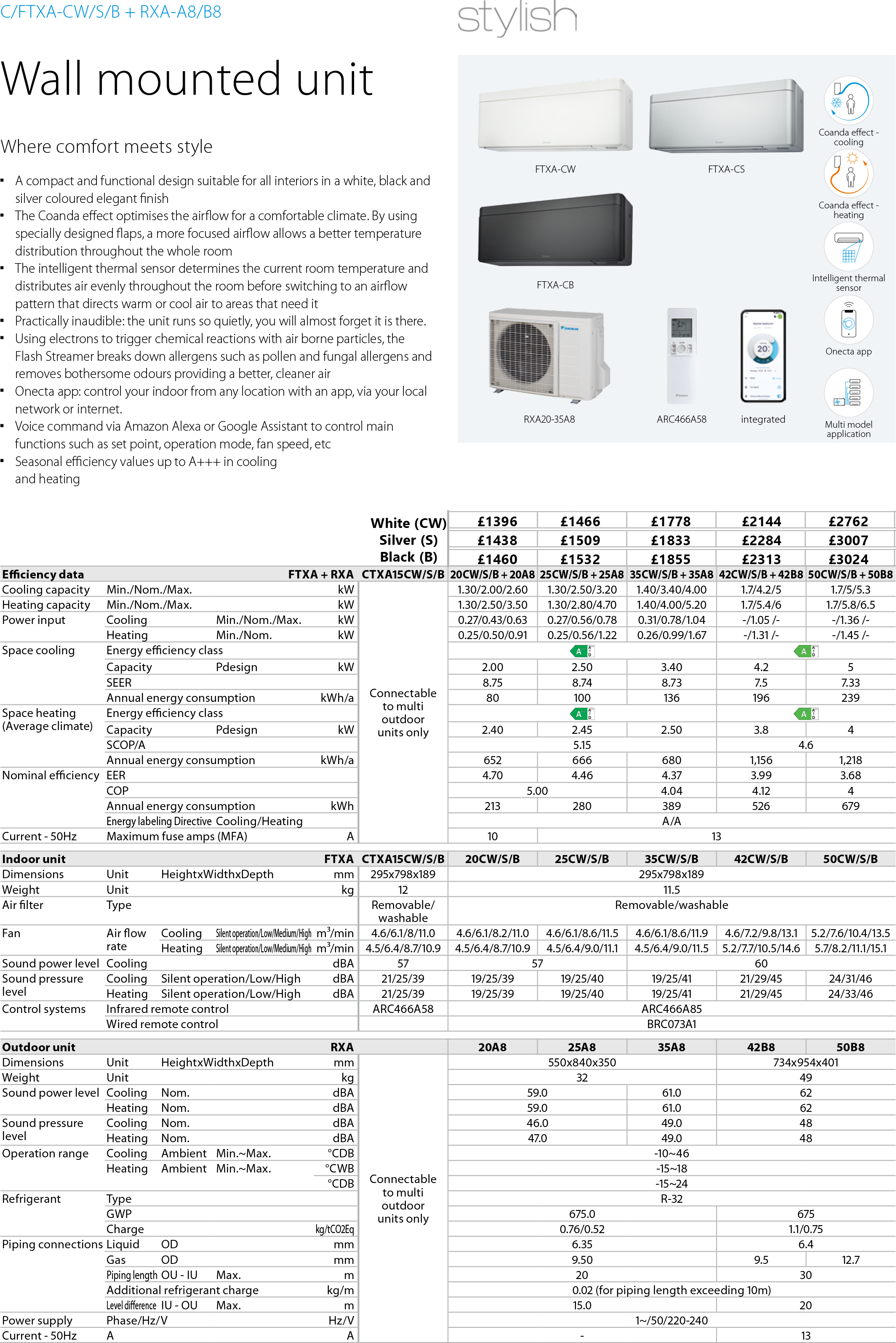 daikin_ftxa