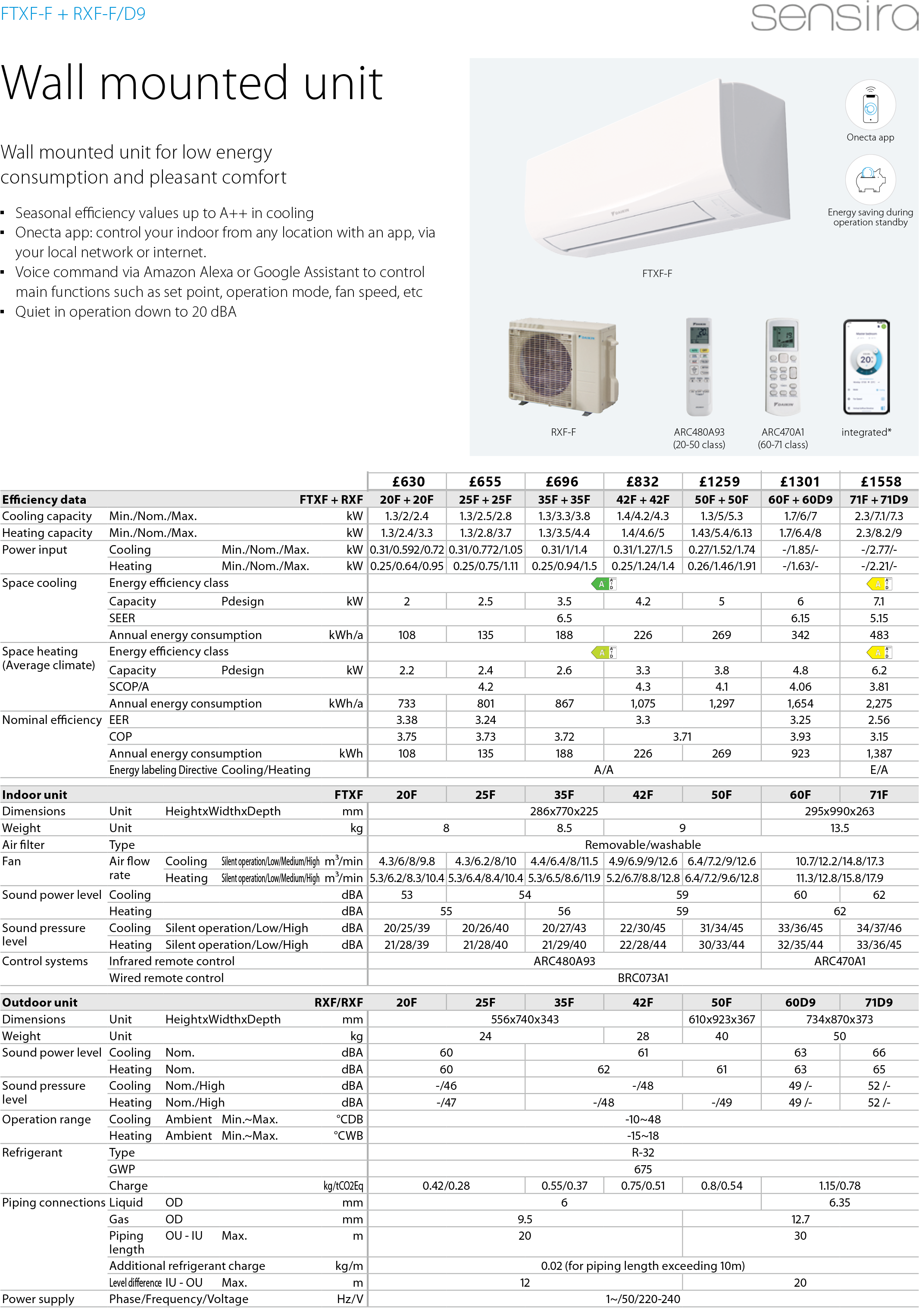 daikin_ftxf