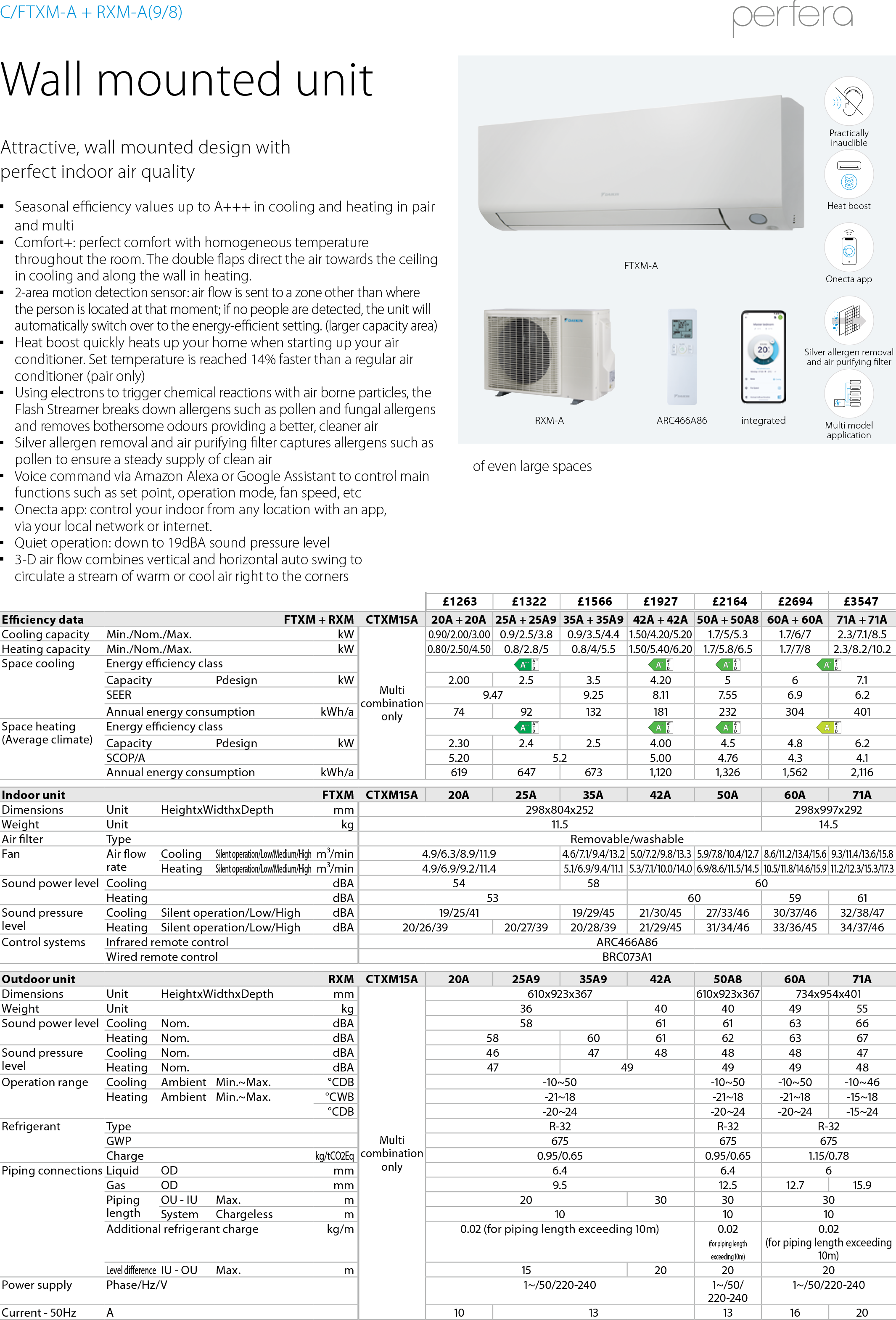 daikin_ftxm