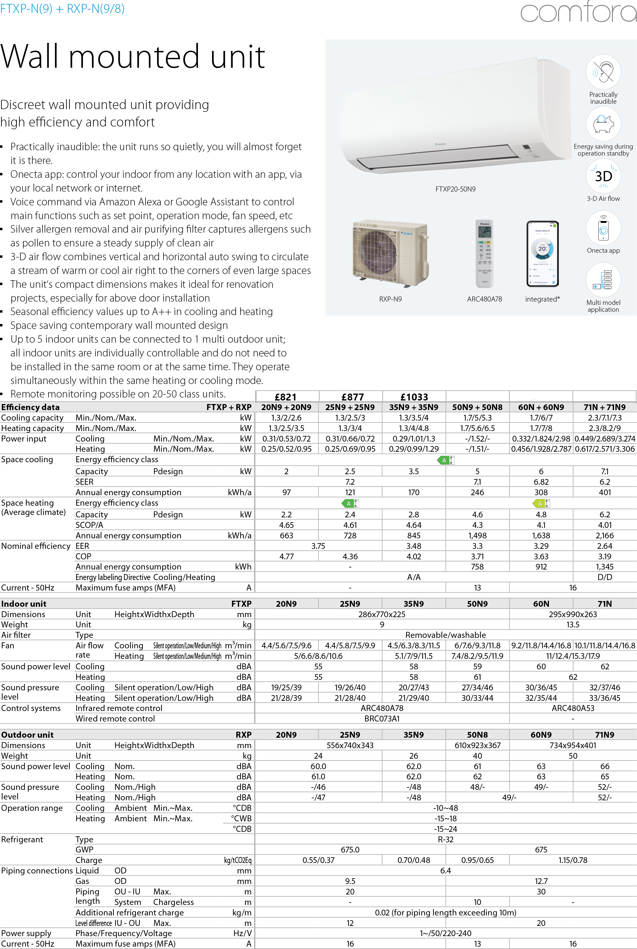 daikin_ftxp