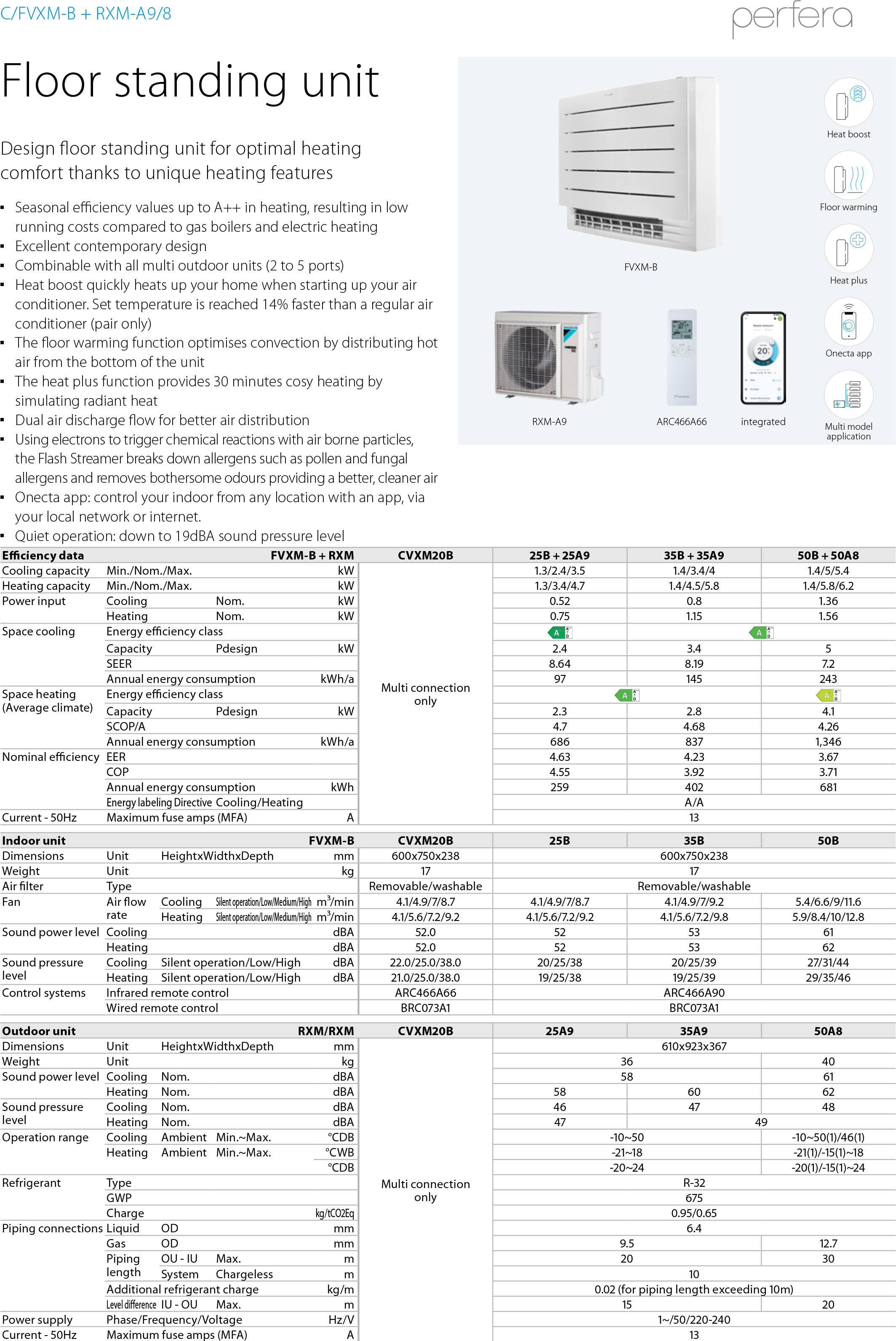 daikin flor standing