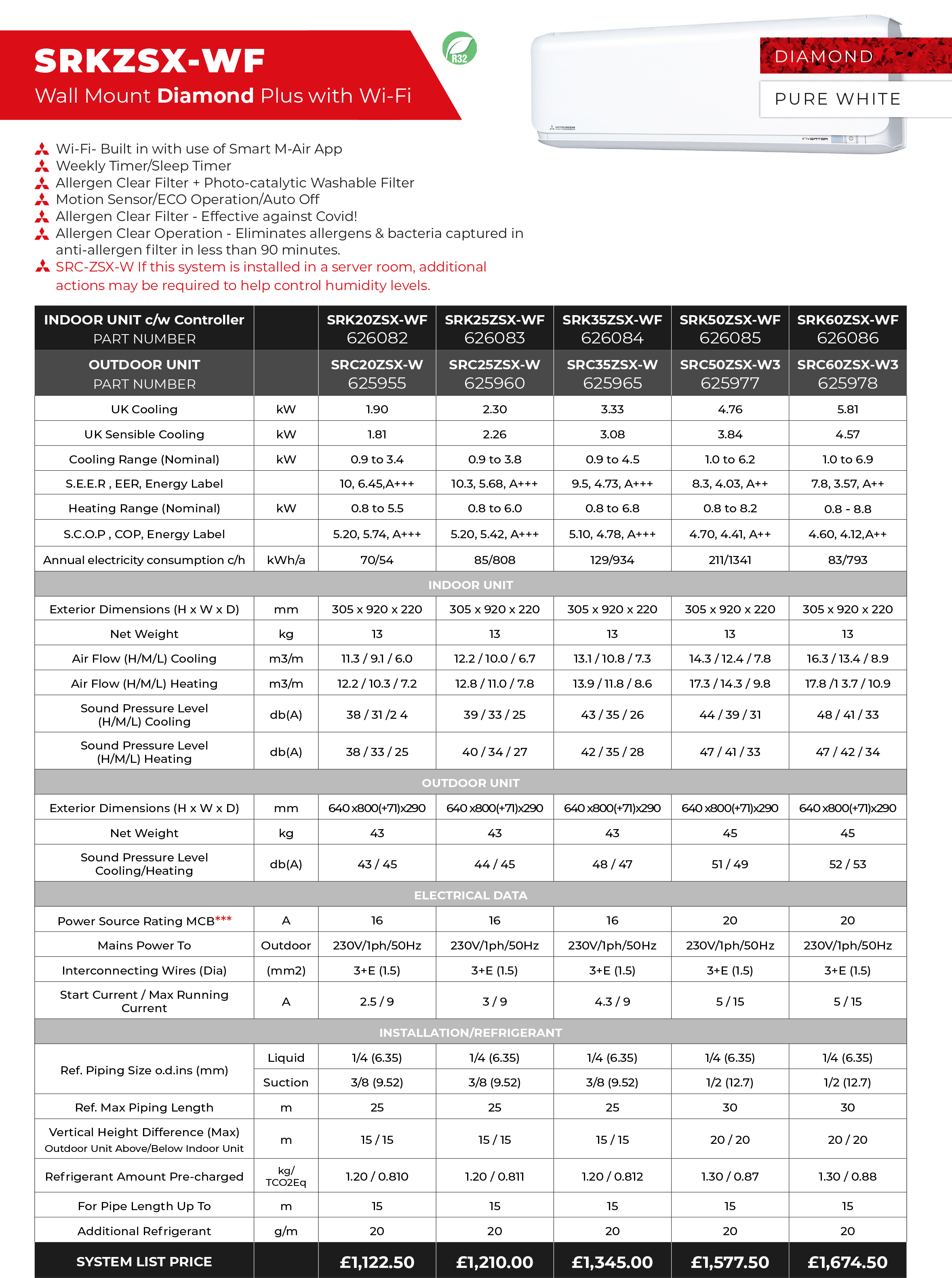 Mitsubishi air-to-air heat pumps 12