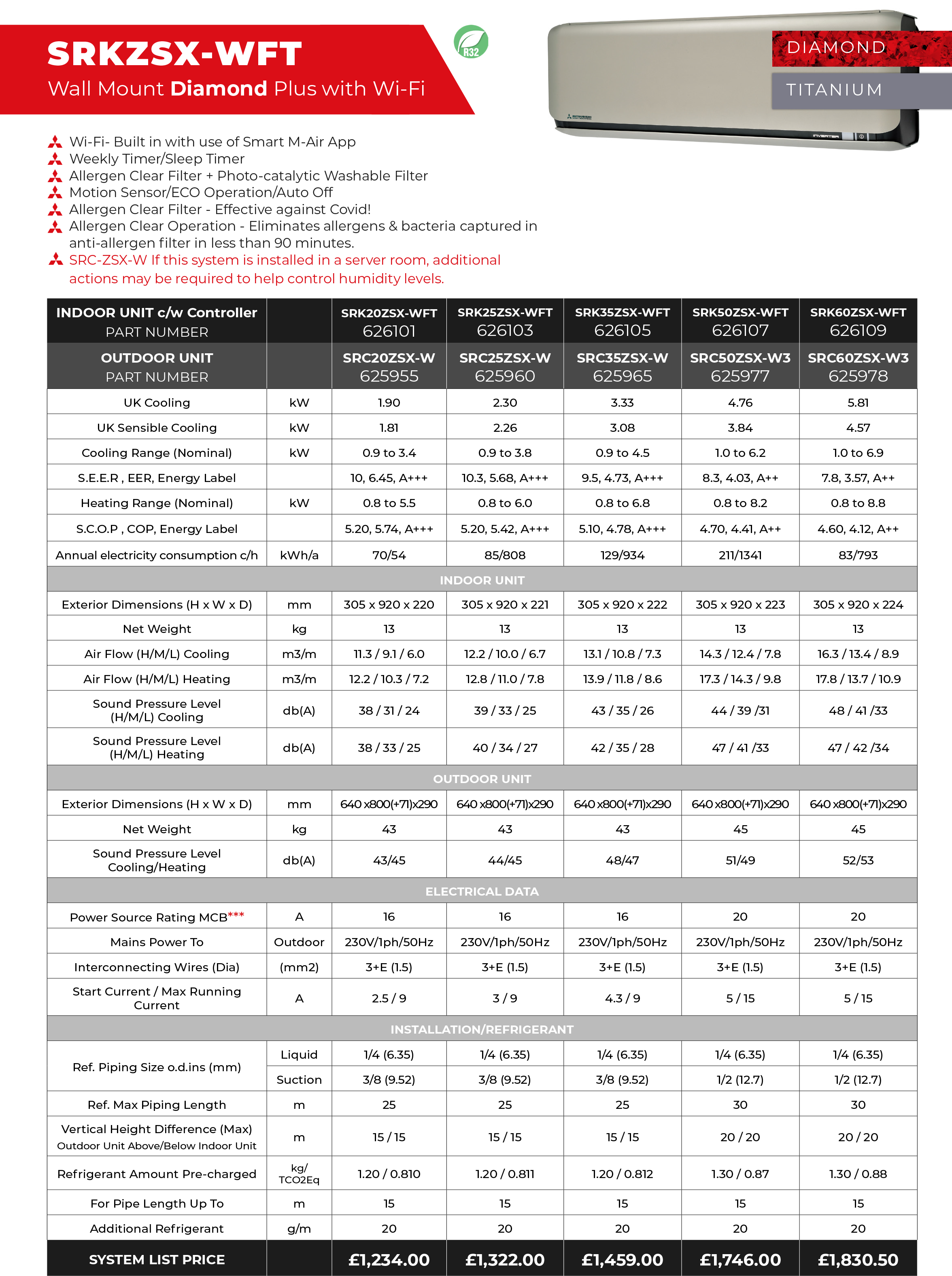 Mitsubishi air-to-air heat pumps 13