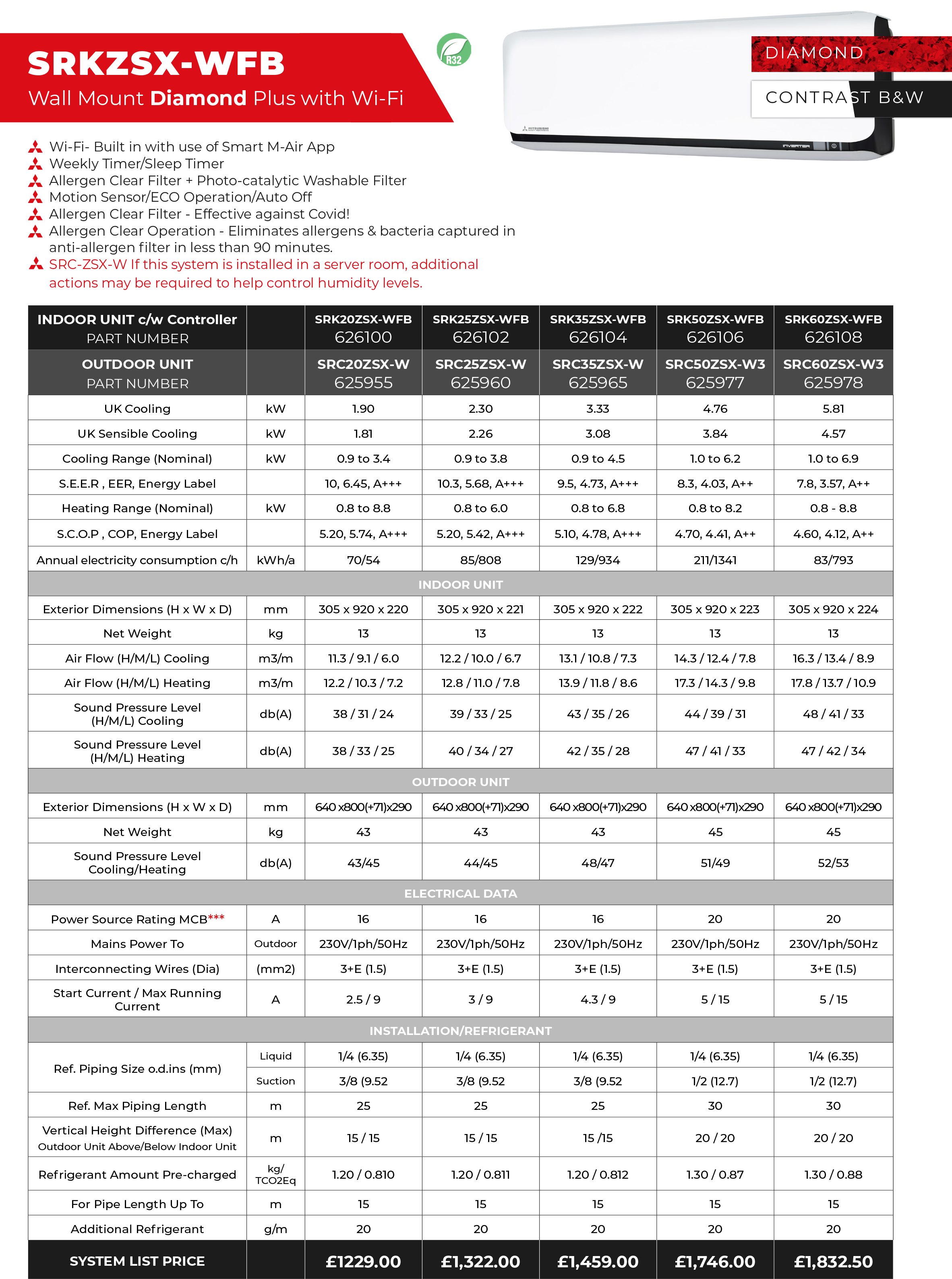 Mitsubishi air-to-air heat pumps 14
