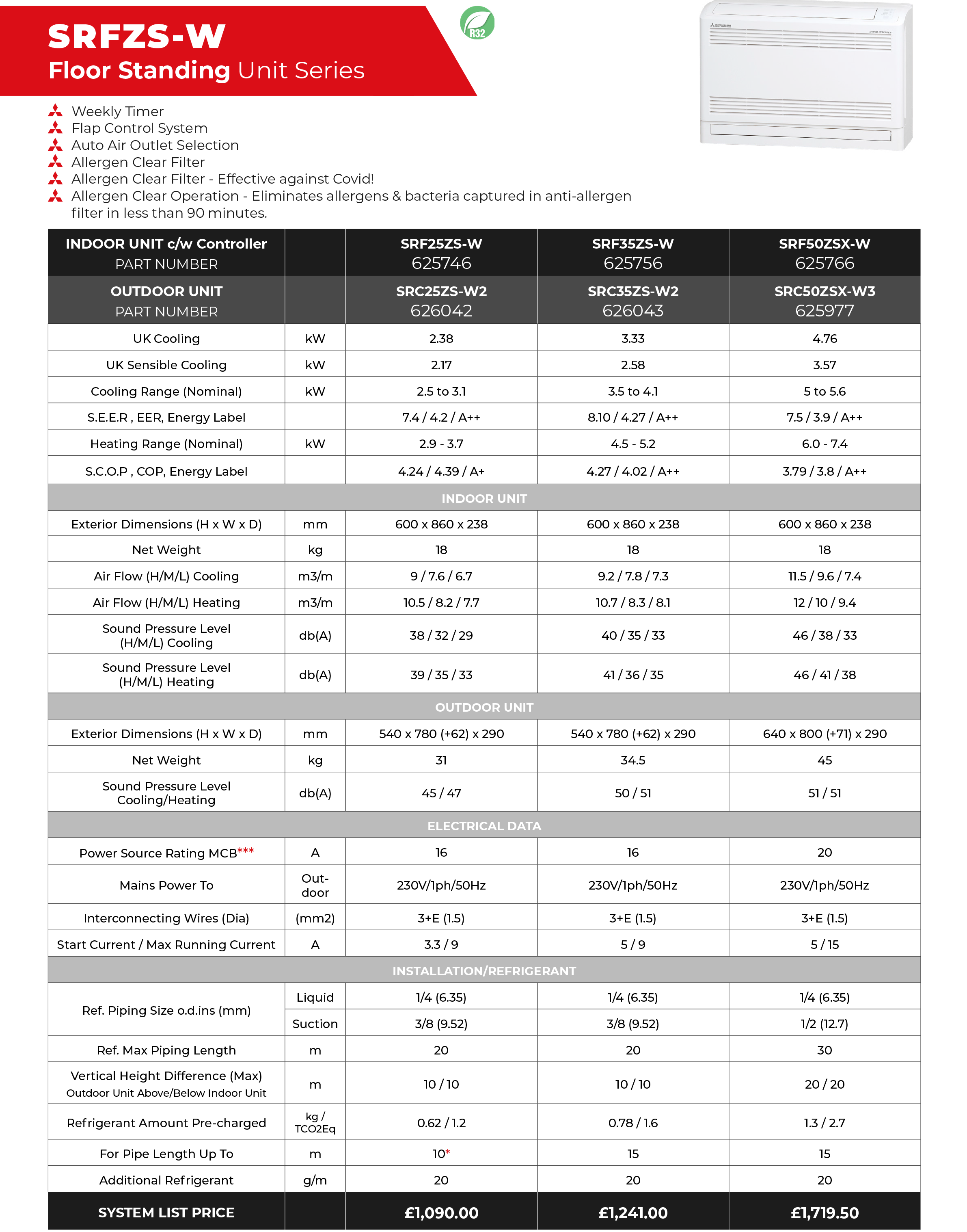Mitsubishi air-to-air heat pumps 19