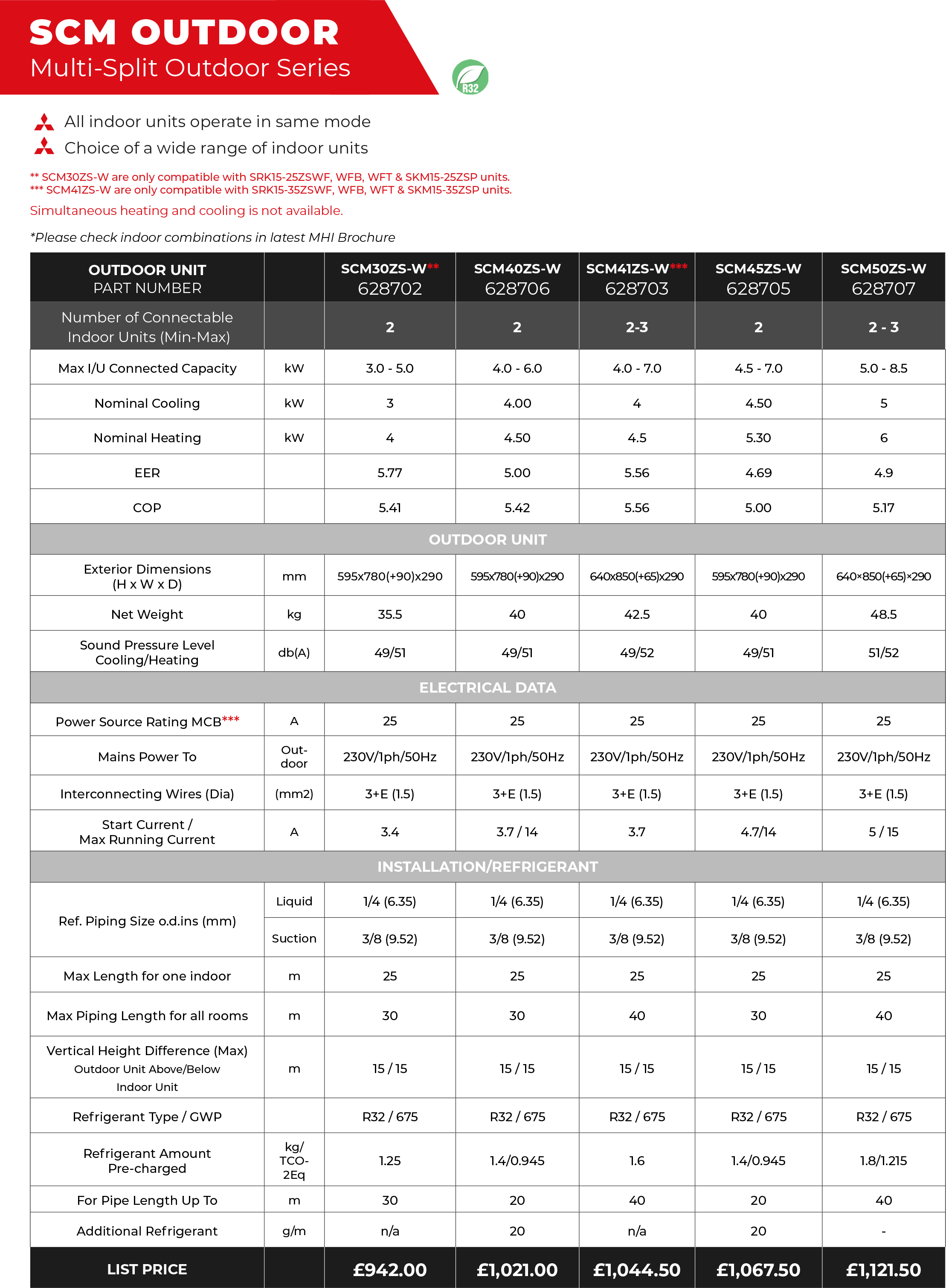 Mitsubishi air conditioner 26
