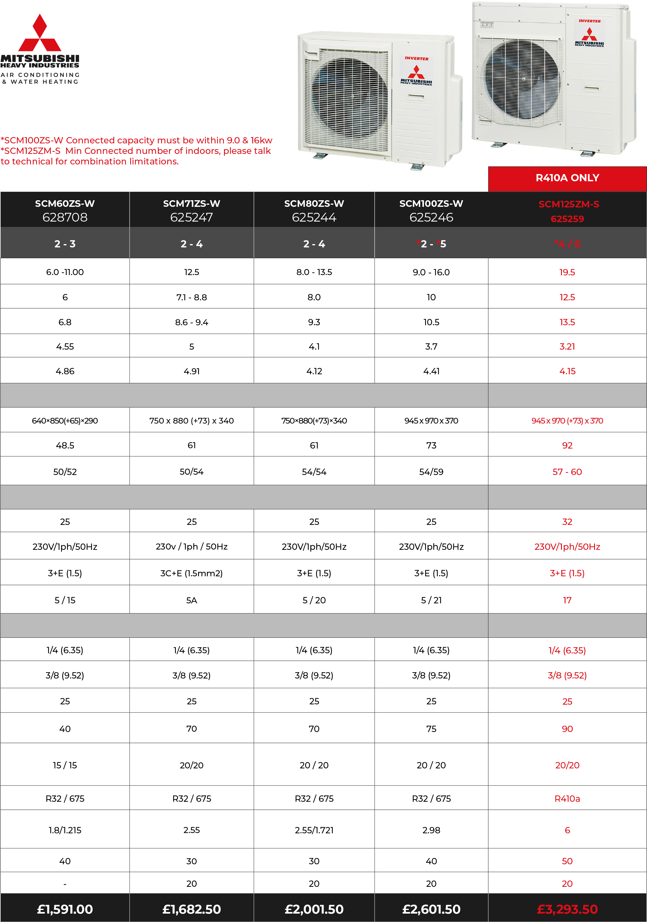 Mitsubishi air conditioner 27
