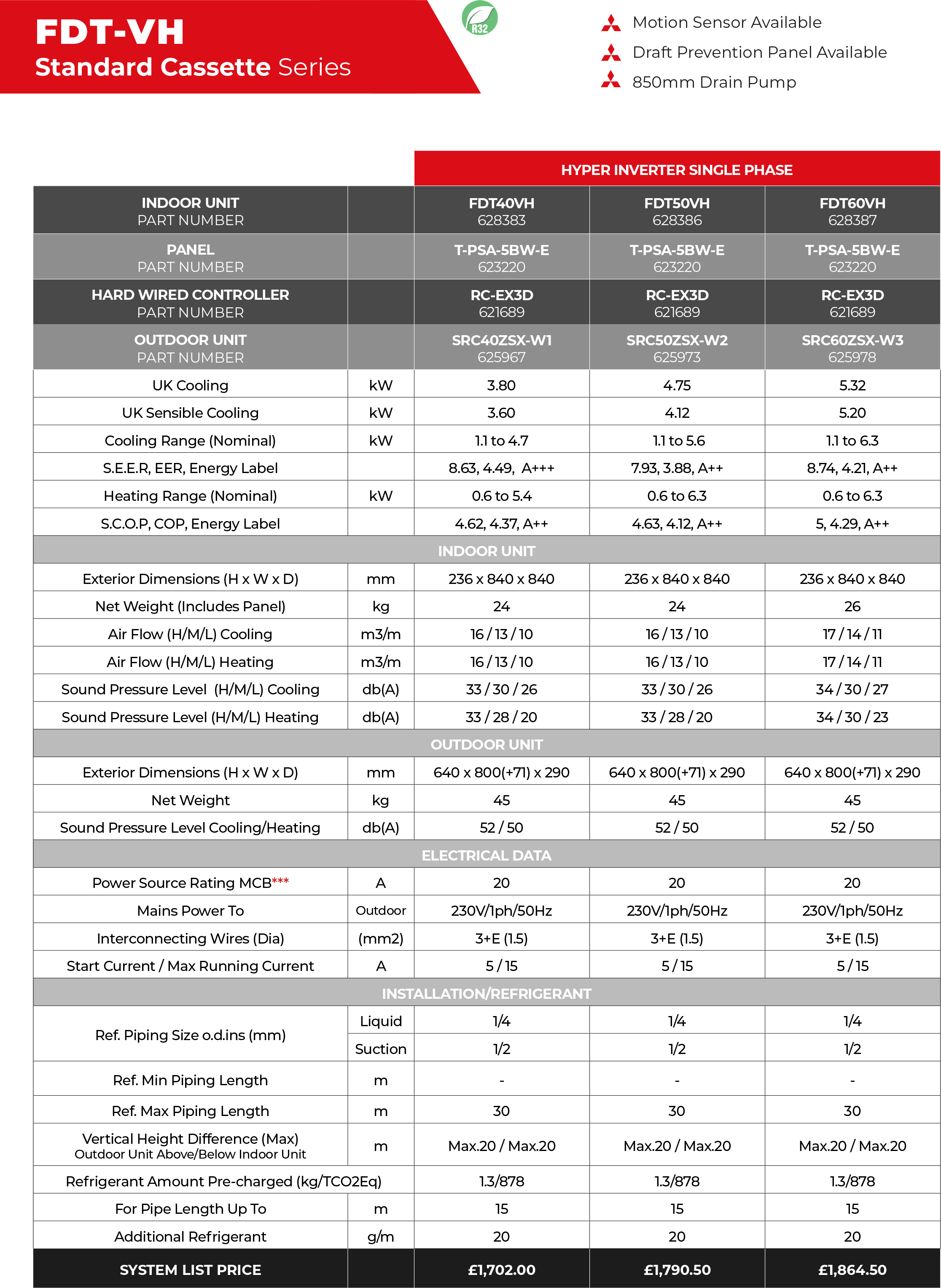 Mitsubishi air-to-air heat pumps 32